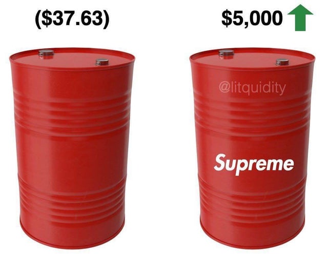 wallstreetbets-memes get oil back up - $37.63 $5,000 Supreme