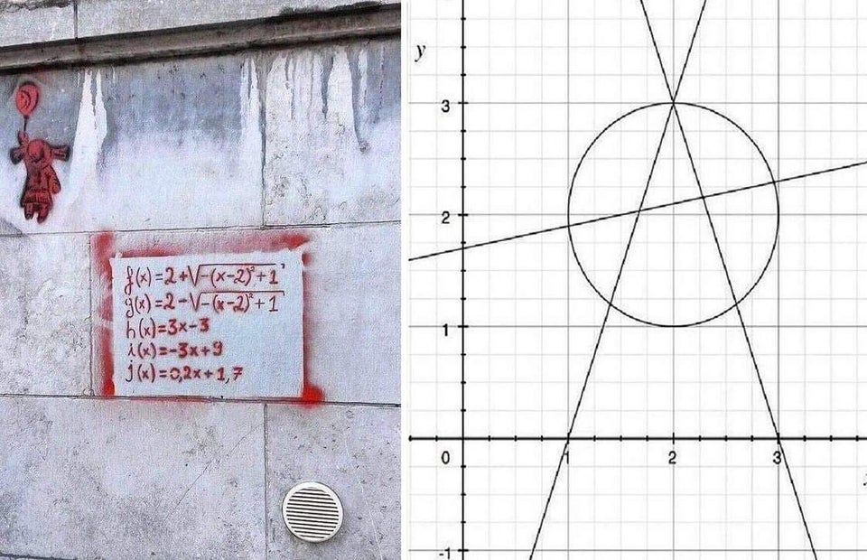 funny graffiti vandalism - equation graffiti anarchy