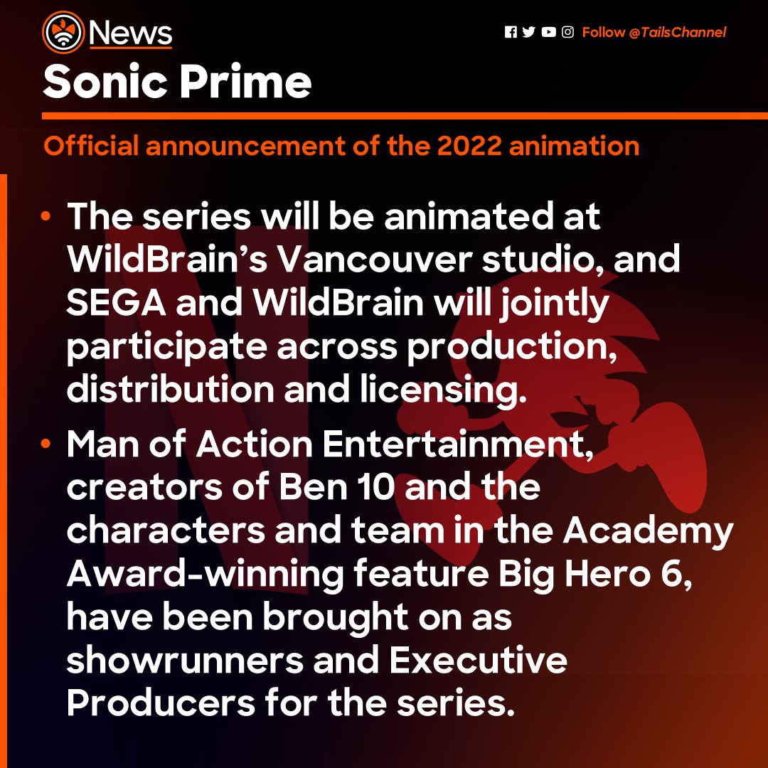 Sonic Prime Netflix - Sonic Prime Official announcement of the 2022 animation The series will be animated at WildBrain's Vancouver studio, and Sega and WildBrain will jointly participate across production, distribution and licensing. Man of Action…