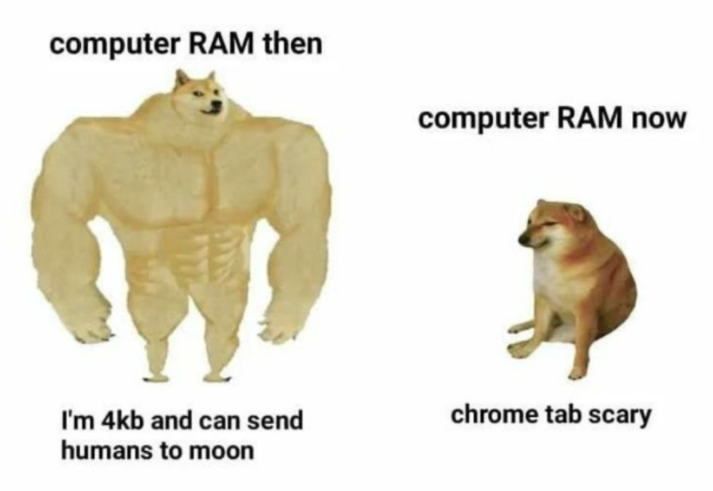strong doge weak doge meme template - computer Ram then computer Ram now chrome tab scary I'm 4kb and can send humans to moon