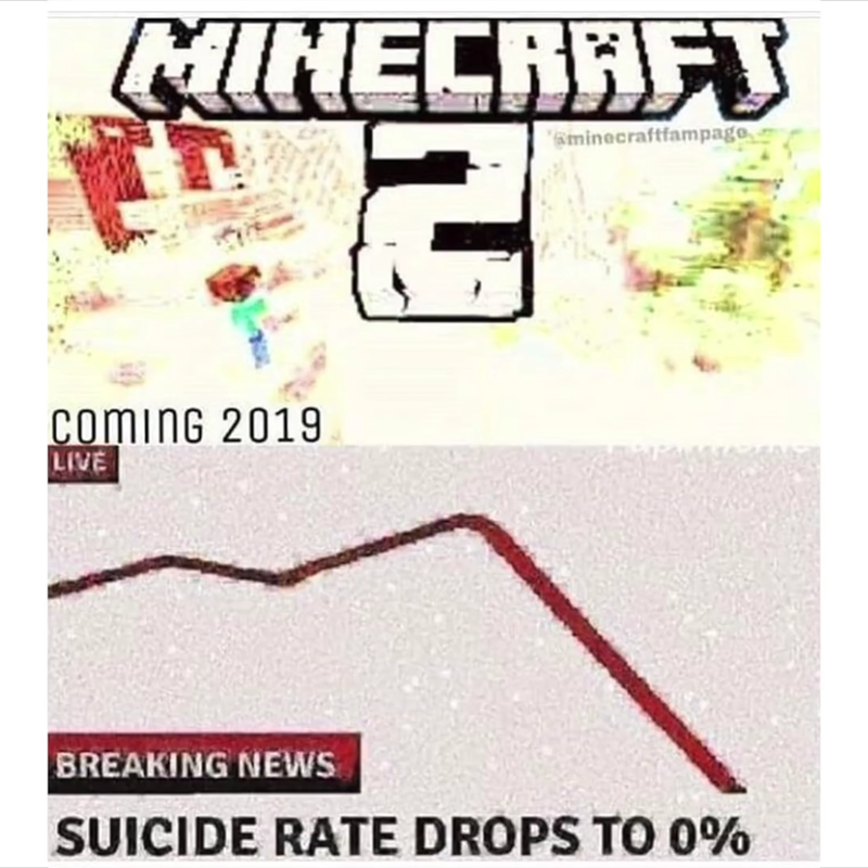 gaming memes - paper - Minecraft is minecraftfampago coming 2019 Live Breaking News Suicide Rate Drops To 0%