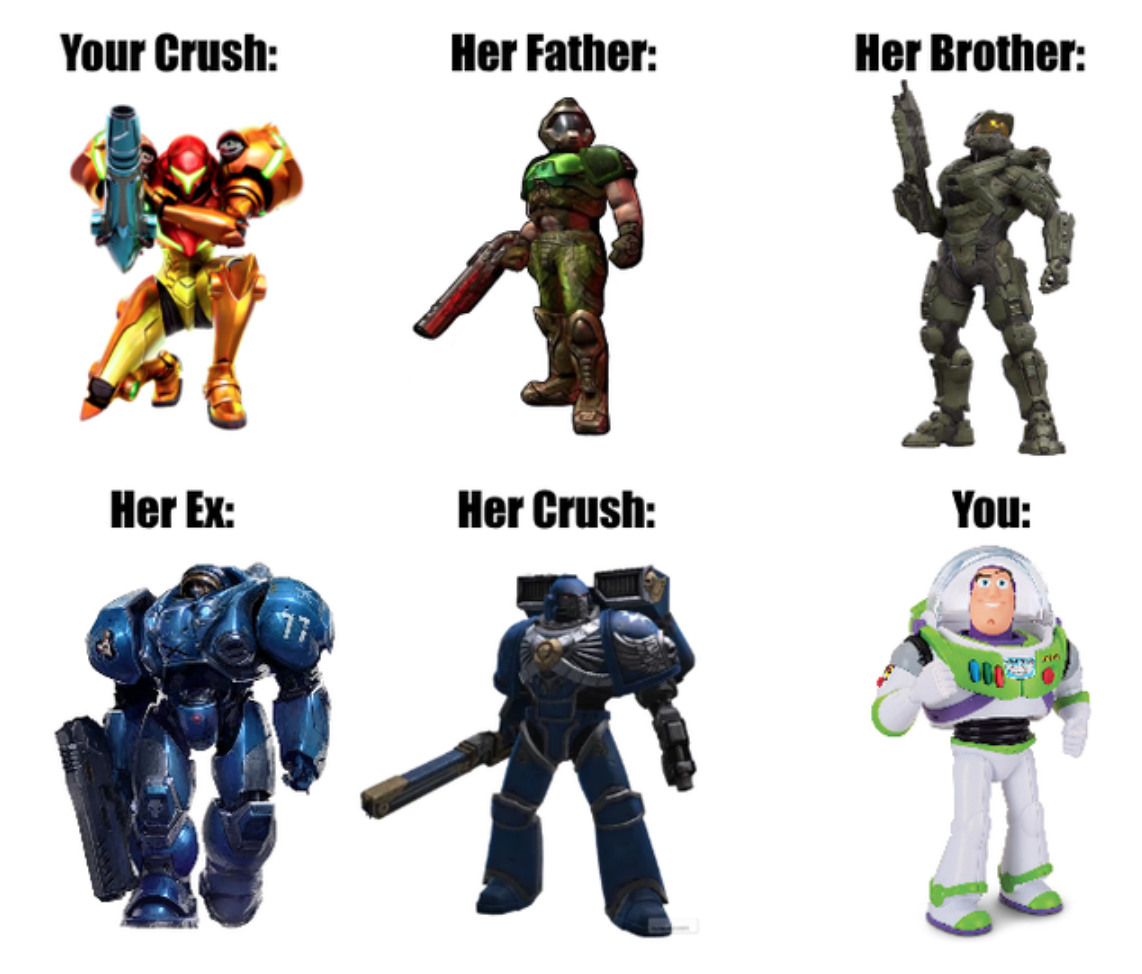 funny gaming memes - me and the boys doom - Your Crush Her Father Her Brother Her Ex Her Crush You 77 u