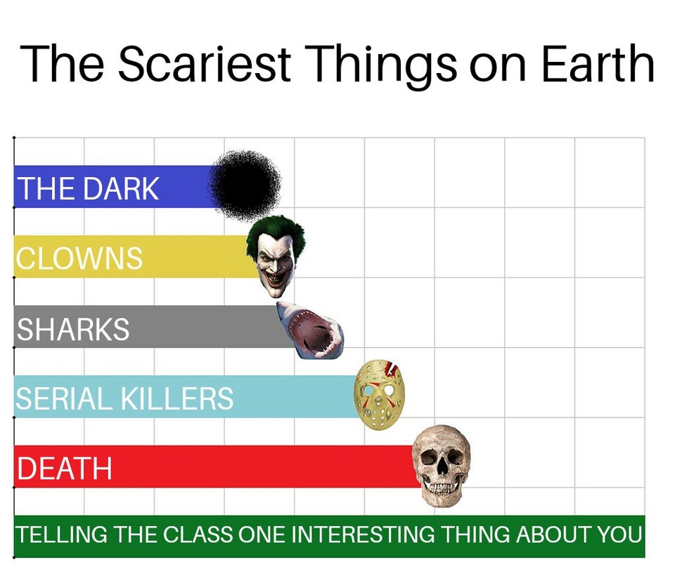 funny memes - The Scariest Things on Earth The Dark Clowns Sharks Serial Killers Death Telling The Class One Interesting Thing About You