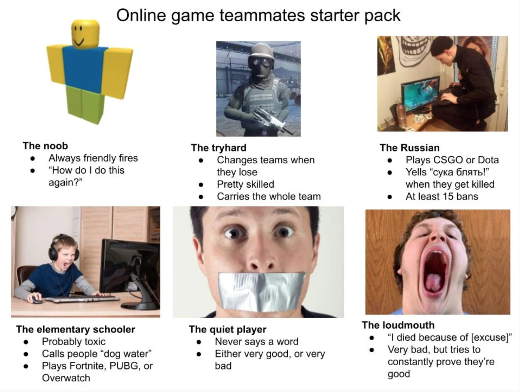 funny gaming memes - human behavior - Online game teammates starter pack The noob Always friendly fires