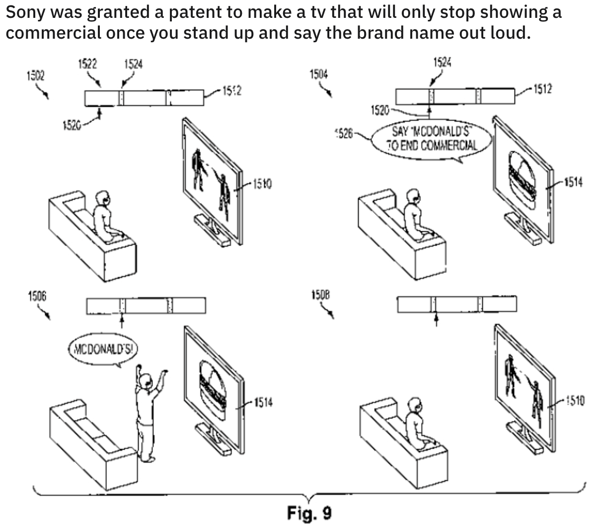 funny design fails - drawing - Sony was granted a patent to make a tv that will only stop showing a commercial once you stand up and say the brand name out loud. 1522 1524 1524 1502 1504 1512 1526 526 1520 Say