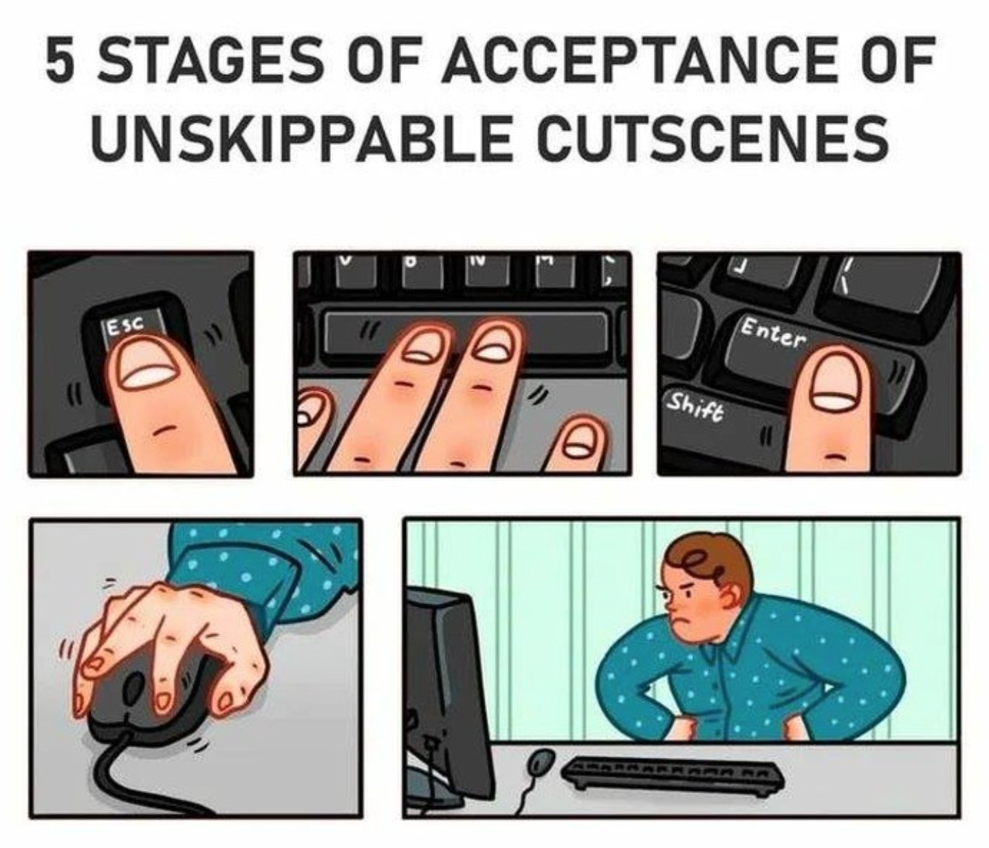 funny gaming memes  - - 5 stages of unskippable cutscenes - 5 Stages Of Acceptance Of Unskippable Cutscenes Esc Enter Shift o
