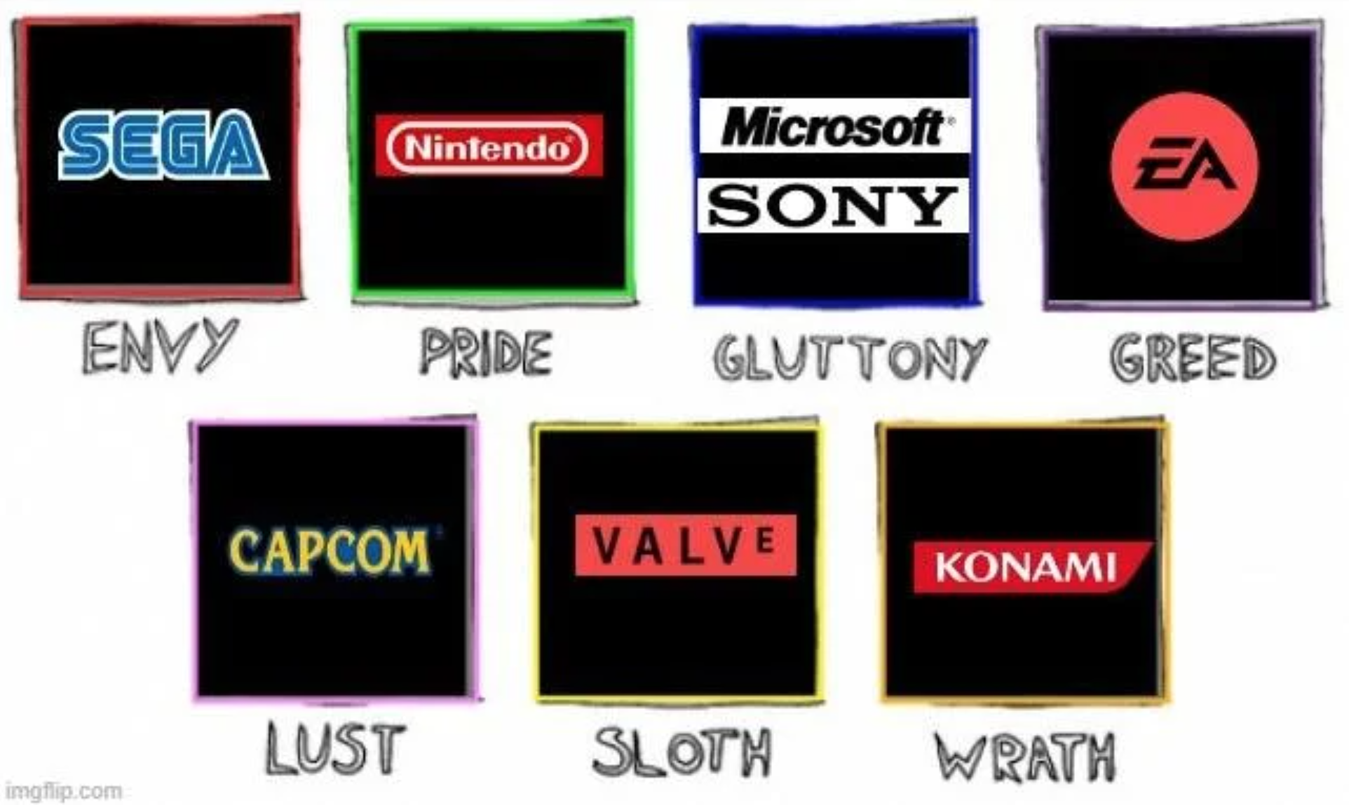 funny gaming memes - signage - Sega Nintendo Microsoft Sony Ea Envy Pride Gluttony Greed Capcom Valve Konami Lust Sloth Wrath imgflip.com