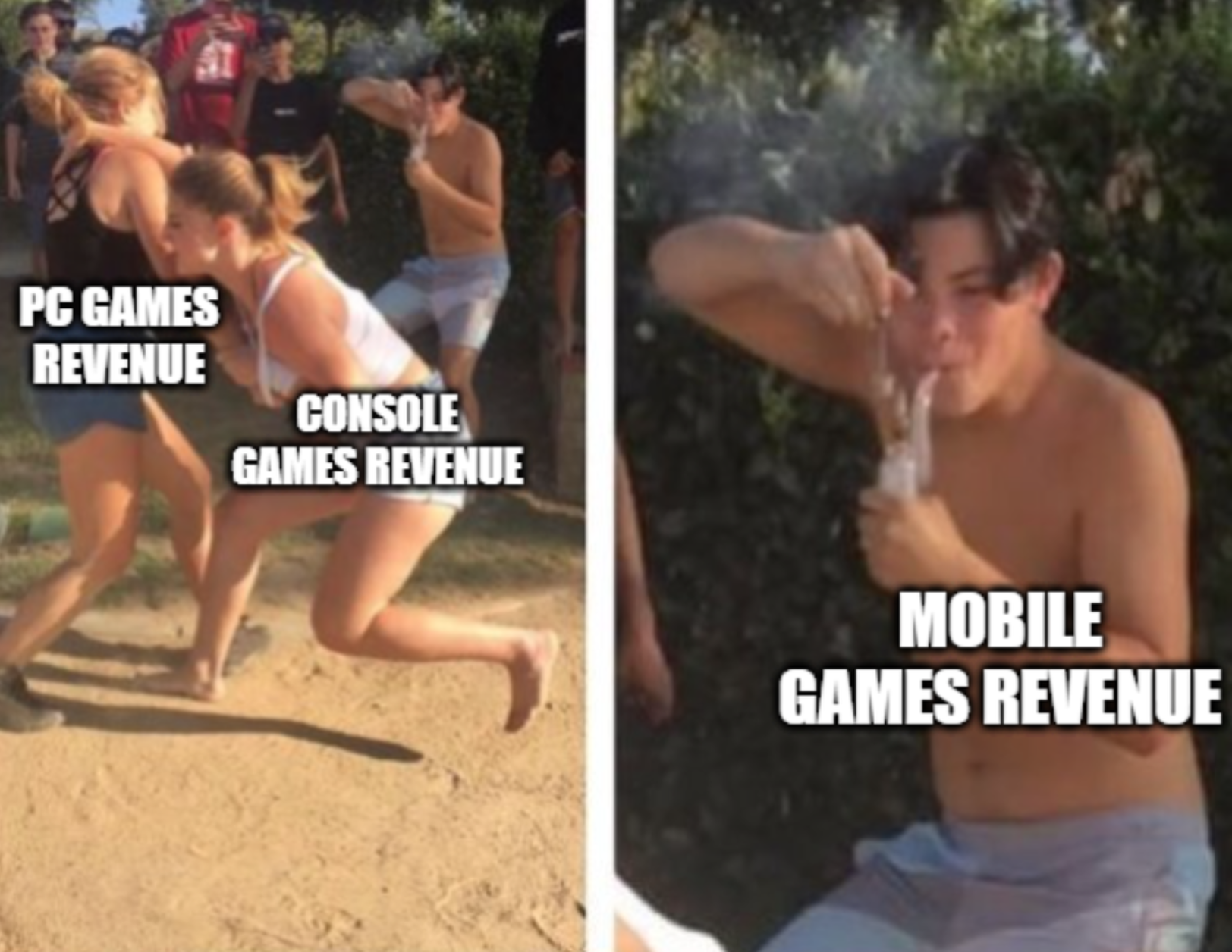funny gaming memes - dabbing dude meme - Pc Games Revenue Console Games Revenue Mobile Games Revenue