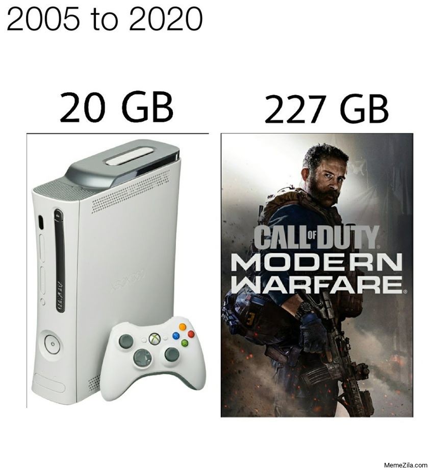 call of duty memes -  xbox in 2005 20 g -  call of duty now -  256 g