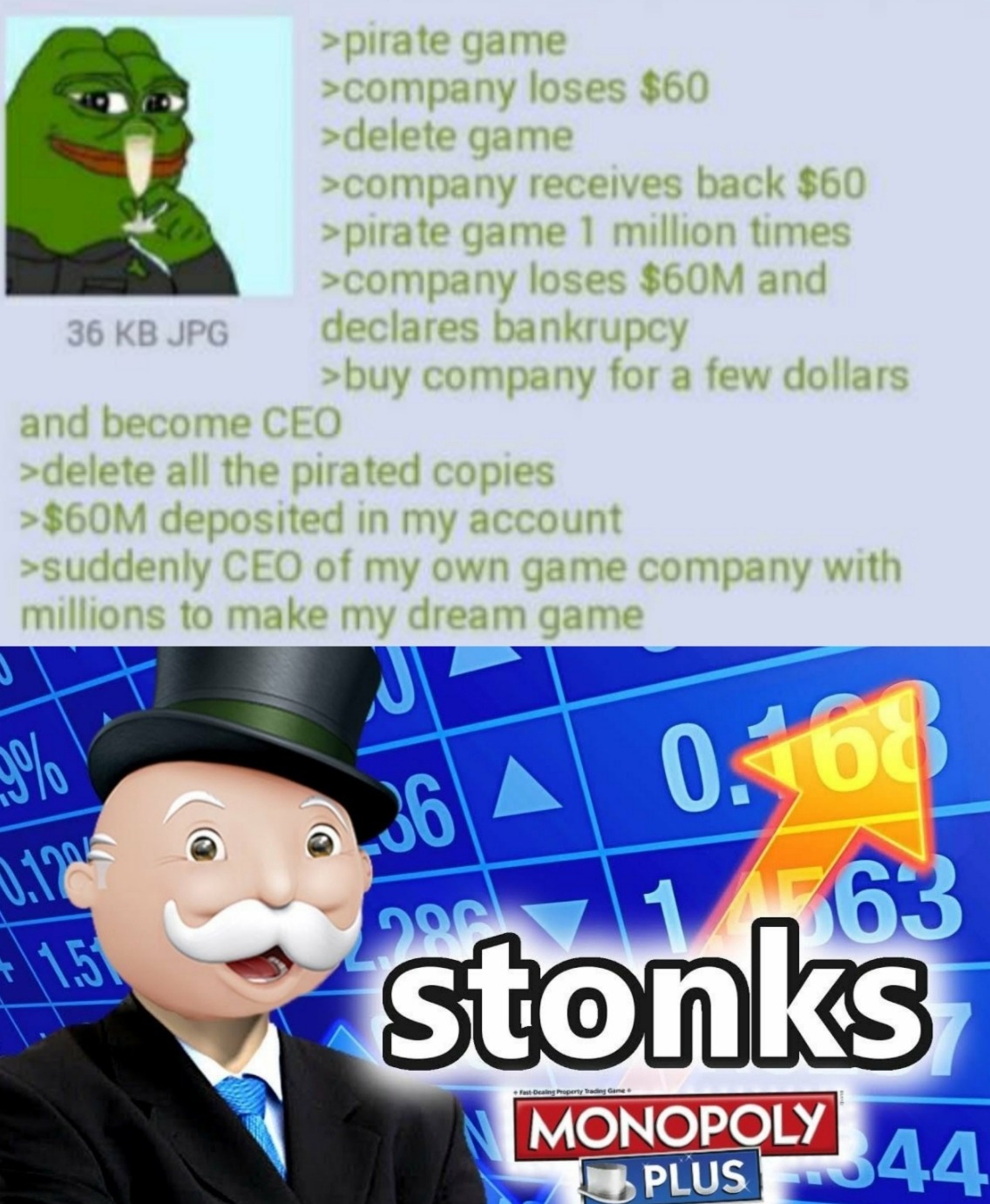 funny gaming memes -  stonks memes funny - >pirate game >company loses $60 >delete game >company receives back $60 >pirate game 1 million times >company loses $60M and 36 Kb Jpg declares bankrupcy >buy company for a few dollars and become Ceo >delete all 