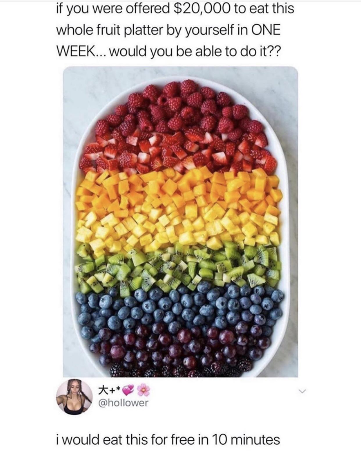 fruit platter rainbow - if you were offered $20,000 to eat this whole fruit platter by yourself in One Week... Would you be able to do it?? i would eat this for free in 10 minutes