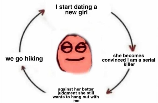dark-memes start dating a girl she becomes convinced im a serial killer meme - I start dating a new girl Aa we go hiking she becomes convinced I am a serial killer against her better judgment she still wants to hang out with me