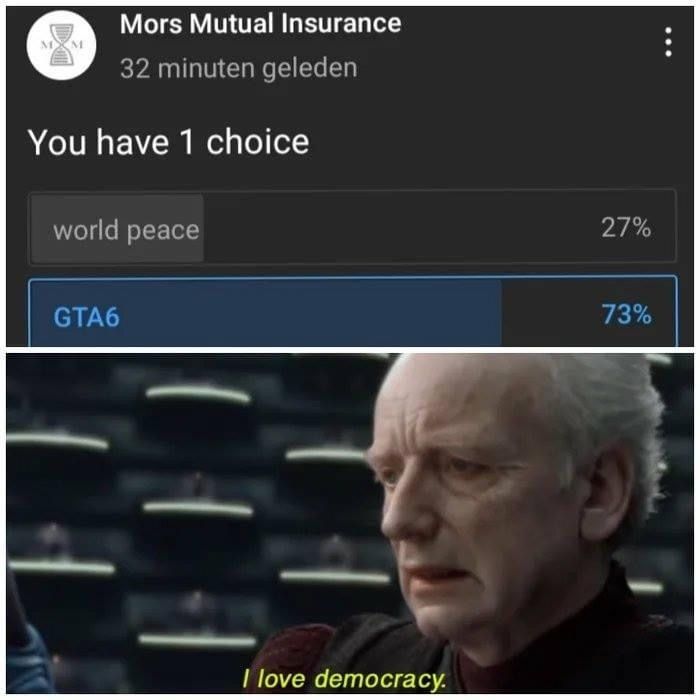 funny gaming memes - love democracy meme - Mors Mutual Insurance 32 minuten geleden You have 1 choice world peace 27% GTA6 73% I love democracy.
