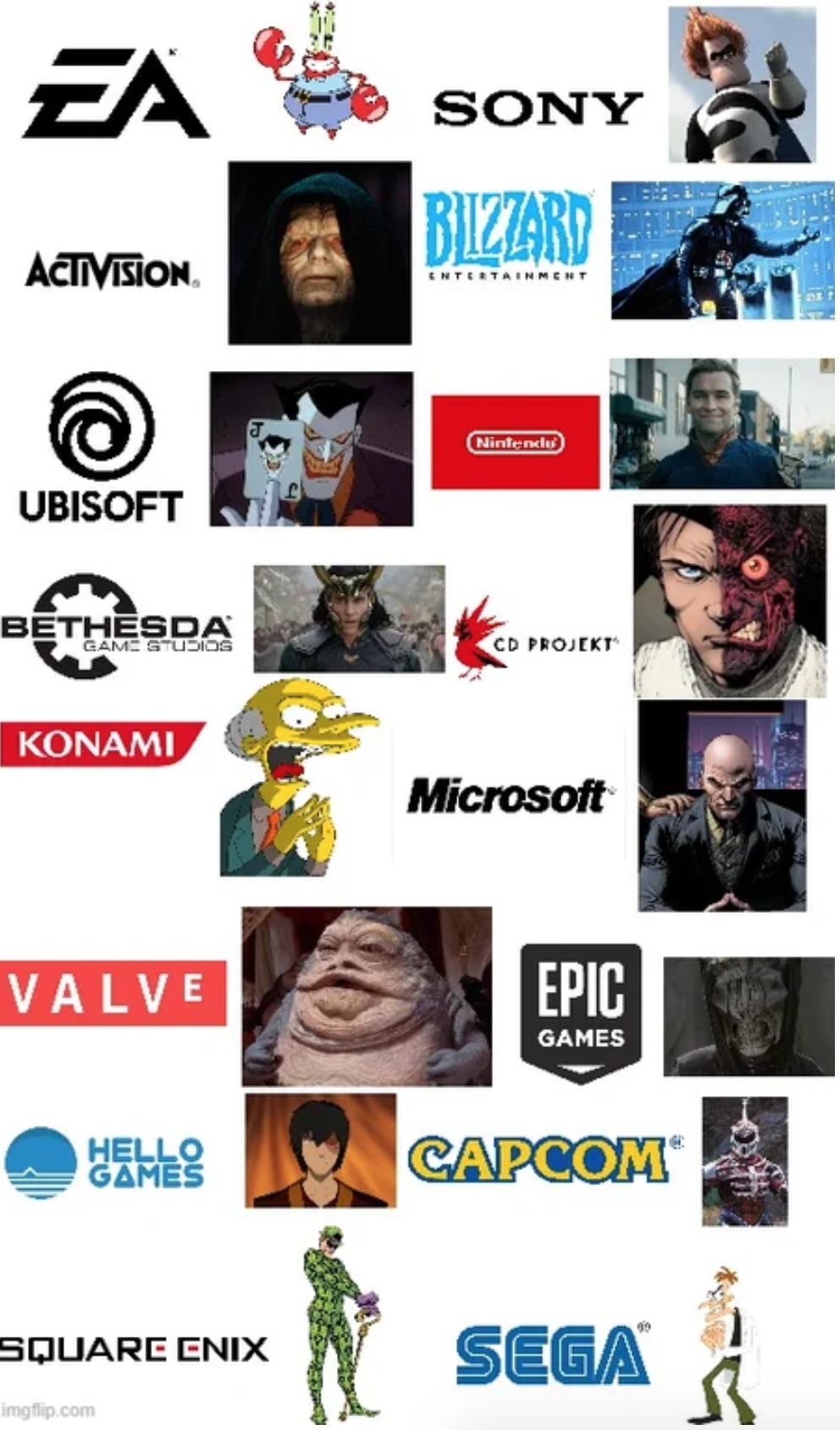 funny gaming memes - graphic design - 3 Ea Sony Bizzard Activision conten Ubisoft Bethesda Cd Projekt Konami Microsoft Valve Epic Games Hello Games Capcom Square Enix Sega