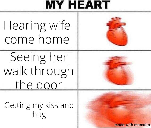 meme with present perfect - My Heart Hearing wife come home Seeing her walk through the door Getting my kiss and hug made with mematic