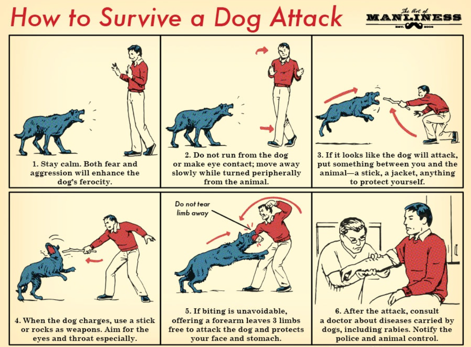 Helpful Guides to life - parallel parking diagram - How to Survive a Dog Attack The art of Manliness 1. Stay calm. Both fear and aggression will enhance the dog's ferocity. 2. Do not run from the dog or make eye contact; move away slowly while turned peri