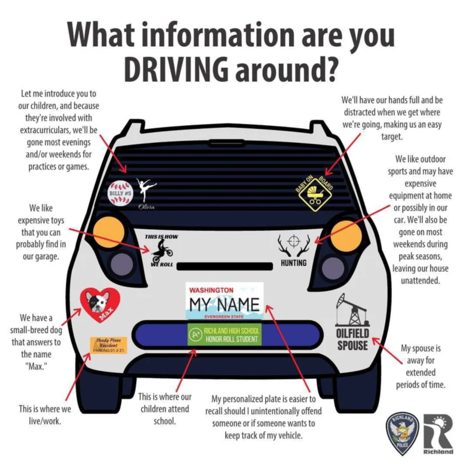 Helpful Guides to life - stickers on cars - What information are you Driving around? Let me introduce you to our children, and because they're involved with extracurriculars, we'll be gone most evenings andor weekends for practices or games 1 Ar We'll hav