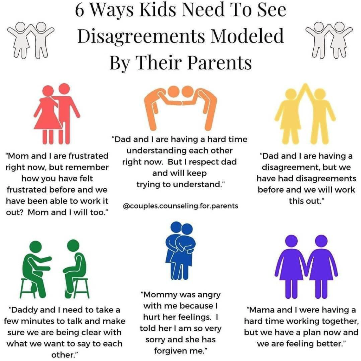 Helpful Guides to life - human behavior - 6 Ways Kids Need To See Disagreements Modeled By Their Parents