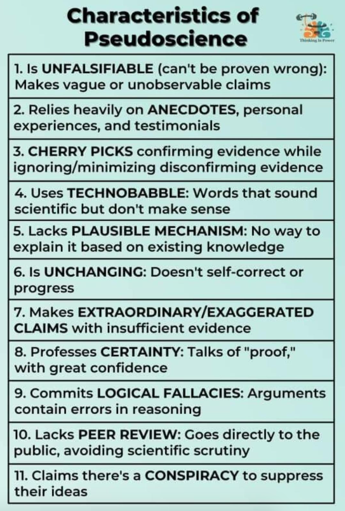 Helpful Guides to life - tularemia - Characteristics of Pseudoscience 1. Is Unfalsifiable can't be proven wrong Makes vague or unobservable claims 2. Relies heavily on Anecdotes, personal experiences, and testimonials 3. Cherry Picks confirming evidence w