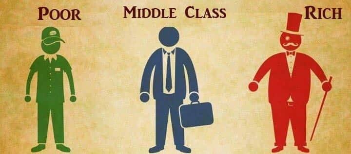 things that will be gone in 30 years - middle class - Poor Middle Class Rich