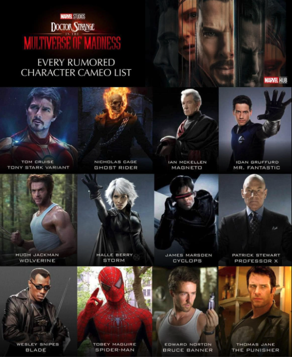 funny gaming memes - multiverse of madness rumored cameos - Doctem Stimme Multiverse Of Manness Every Rumored Character Cameo List Nami Hub Tom Cruise Tony Stark Variant Nicholas Cage Ghost Rider Ian Monellen Maonetd Ioan Gruffurd Mr. Fantastic Hugh Jackm