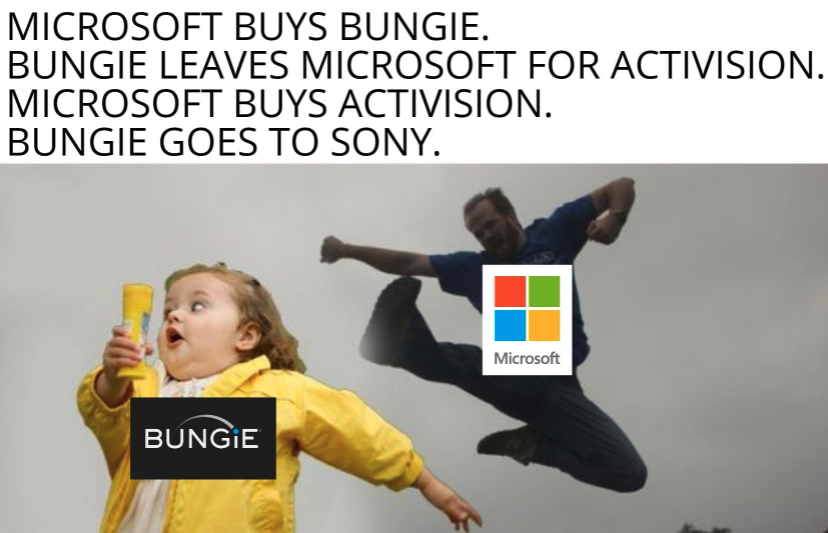 funny gaming memes - human behavior - Microsoft Buys Bungie. Bungie Leaves Microsoft For Activision. Microsoft Buys Activision. Bungie Goes To Sony. Microsoft Bungie