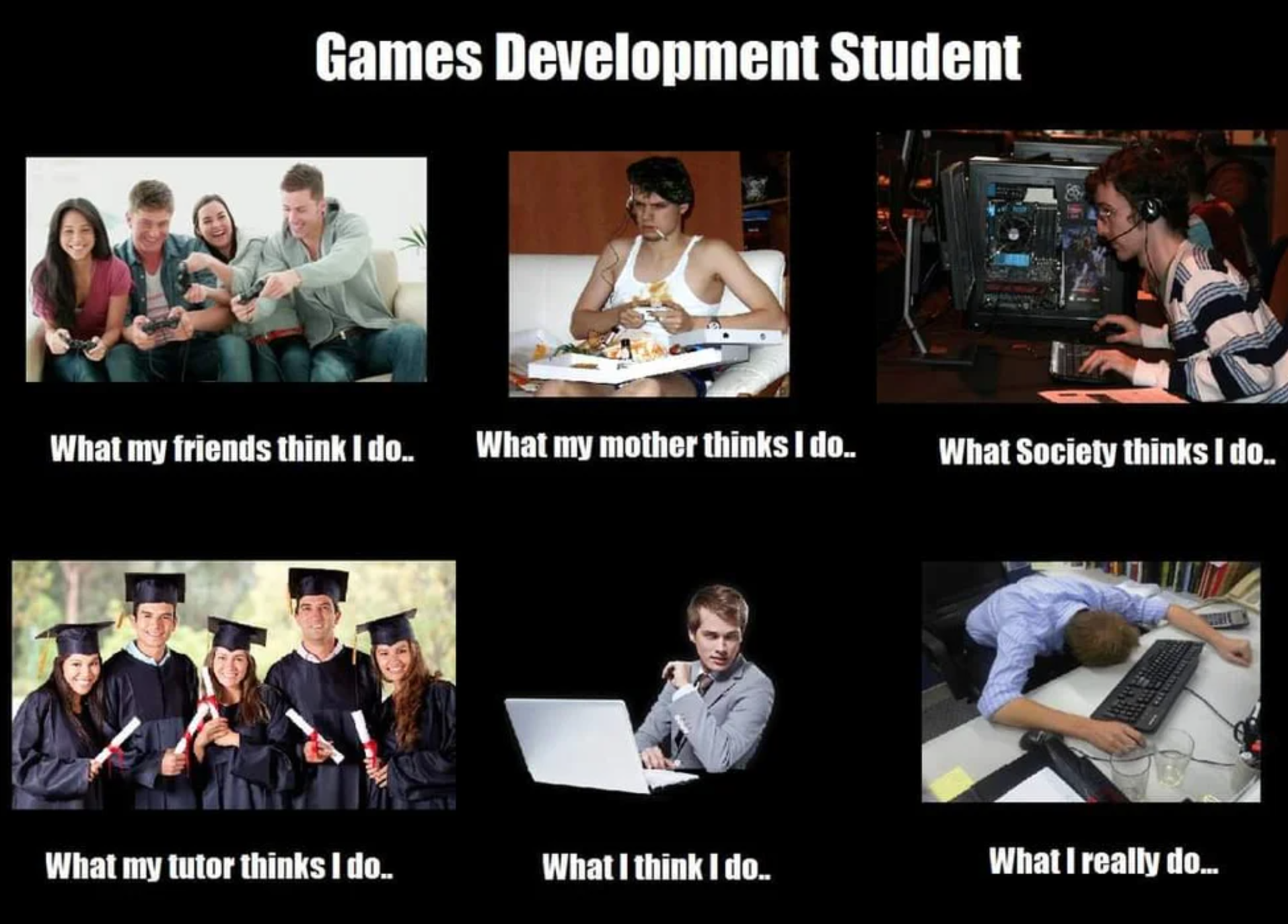funny gaming memes - gamer - Games Development Student What my friends think I do. What my mother thinks I do. What Society thinks I do. What my tutor thinks I do What I think I do. What I really do...