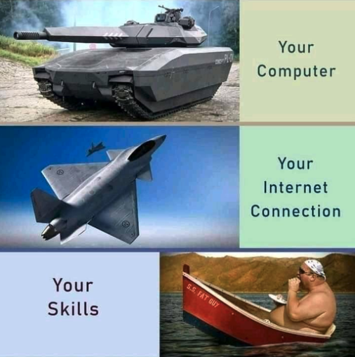 funny gaming memes - pl 01 concept - Your Computer Your Internet Connection S.S. Fat Guy Your Skills