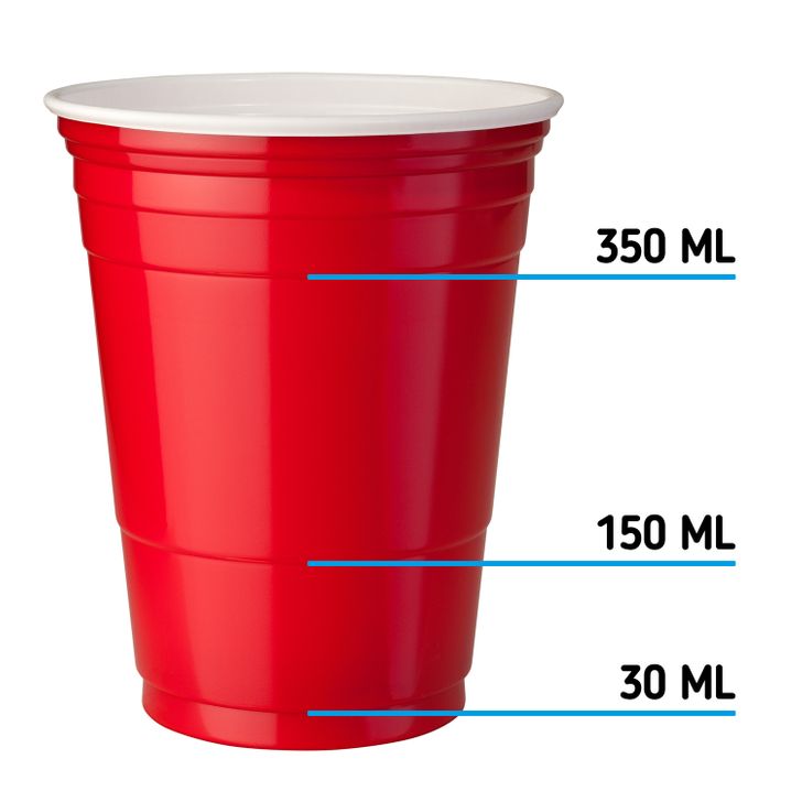 products people don't use right - red cup transparent background - 350 Ml 150 Ml 30 Ml