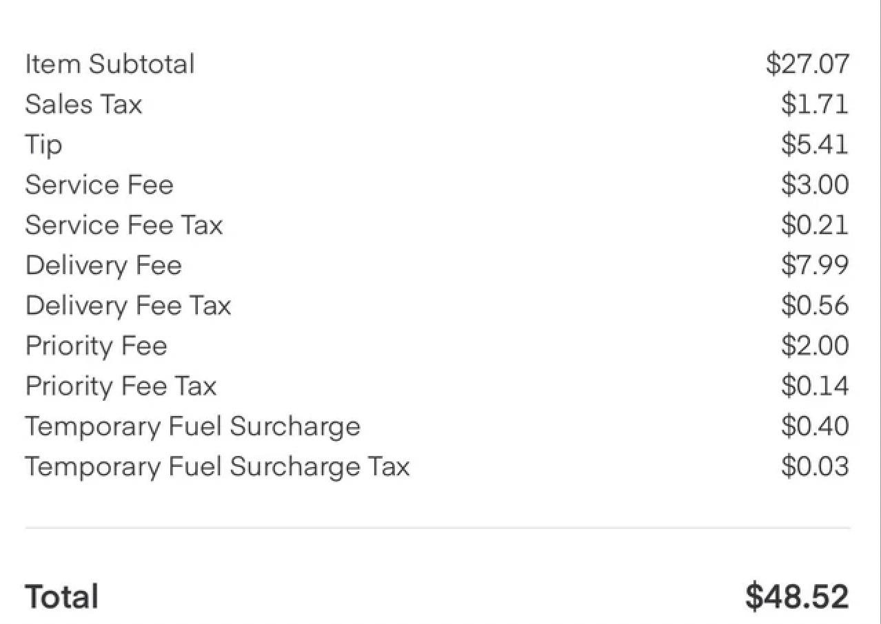 Mildly Annoying Pictures - Statistics - Item Subtotal Sales Tax Tip Service Fee Service Fee Tax Delivery Fee Delivery Fee Tax Priority Fee Priority Fee Tax Temporary Fuel Surcharge Temporary Fuel Surcharge Tax