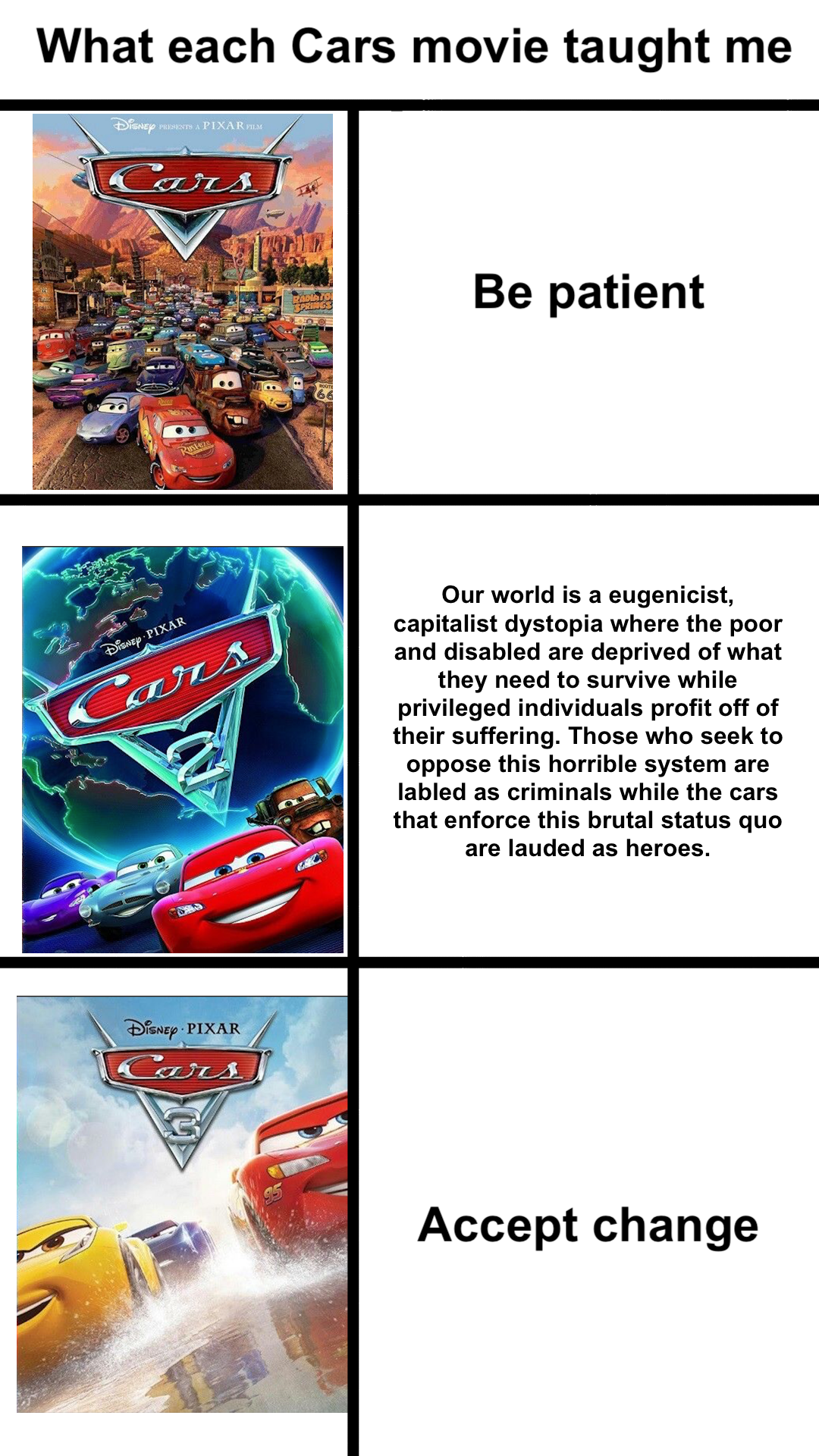 dank memes - graphics - What each Cars movie taught me Be patient Mas Cars Our world is a eugenicist. capitalist dystopla where the poor and disabled are deprived of what they need to survive while privileged individuals profit off of their suffering. Tho
