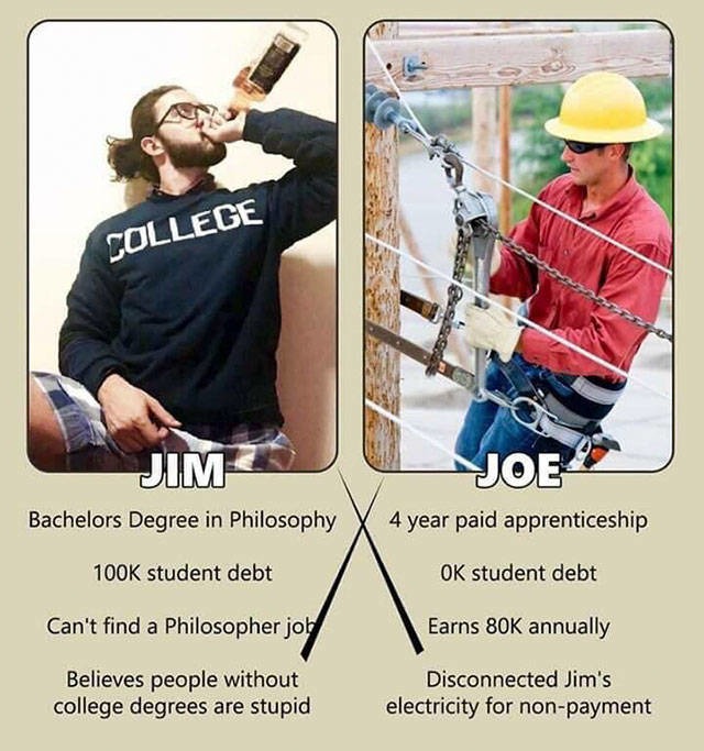 awesome randoms - jim and joe meme - College Jim Bachelors Degree in Philosophy Joe 4 year paid apprenticeship student debt Ok student debt Can't find a Philosopher job Earns 80K annually Believes people without college degrees are stupid Disconnected Jim