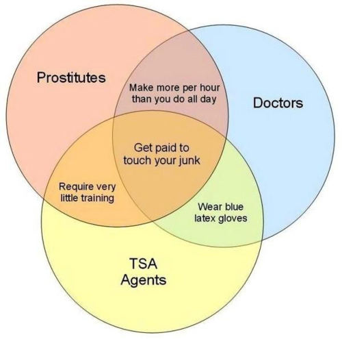 funny pics - prostitutes doctors tsa agents - Prostitutes Require very little training Make more per hour than you do all day Get paid to touch your junk Tsa Agents Wear blue latex gloves Doctors