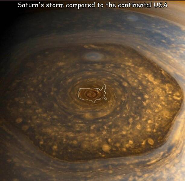 cool random pics - nasa took on november 15 2021 - Saturn's storm compared to the continental Usa