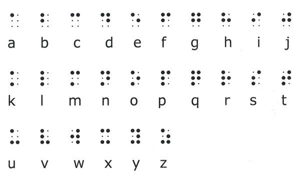 Dad Jokes - braille alphabet