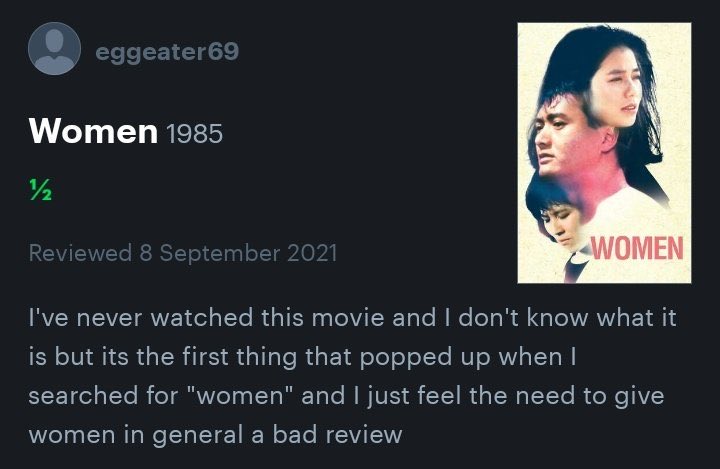 Honest Movie Reviews - presentation - eggeater69 Women 1985 Reviewed Women I've never watched this movie and I don't know what it is but its the first thing that popped up when I searched for "women" and I just feel the need to give women in general a bad