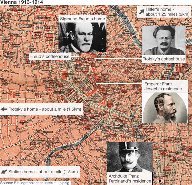 Fun Facts You Didn't Ask For - vienna 1913 map - Vienna 19131914 Krankenhause Mr Beogr repe Idq Sicet Angemelnes Seks Keniken Haus Freud's coffeehouse StichsK Trotsky's home about a mile m Markalle Mariahilf Easterity Garg Sigmund Freud's home Parlamento