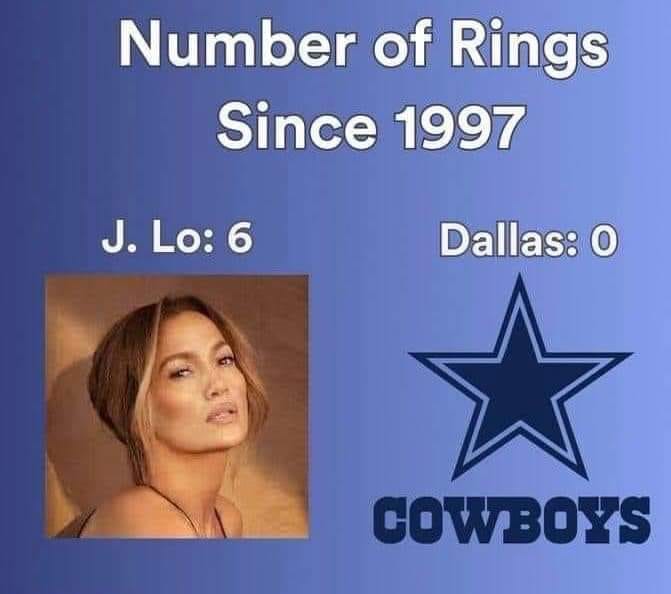 funny memes and random tweets - logo dallas cowboys - Number of Rings Since 1997 J. Lo 6 Dallas 0 Cowboys