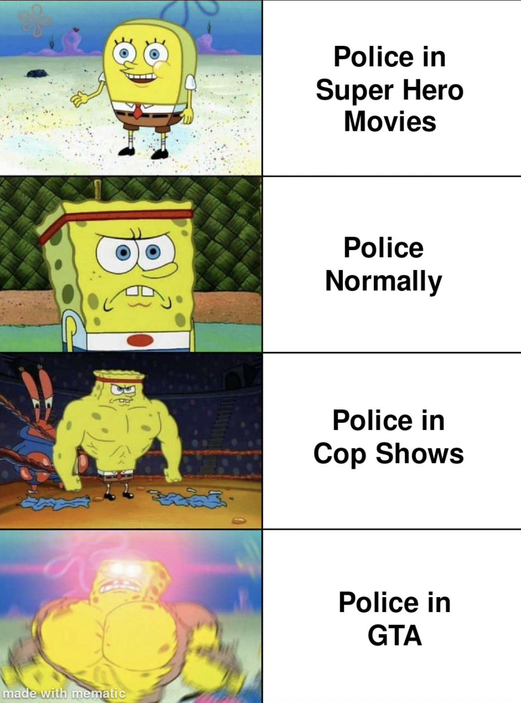 Gaming memes - Police in Super Hero Movies Police Normally Police in Cop Shows Police in Gta