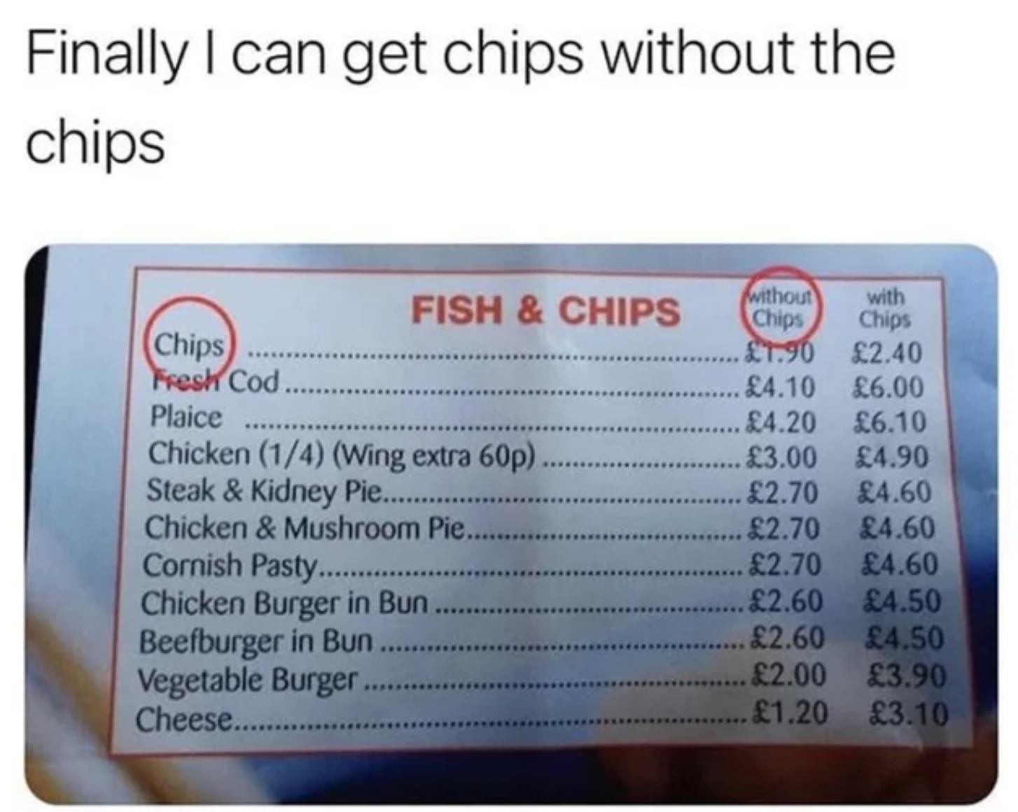 Pictures that techincally tell the truth - chips without chips - Finally I can get chips without the chips Fish & Chips Chips Fresh Cod........ Plaice Chicken 14 Wing extra 60p. Steak & Kidney Pie...... Chicken & Mushroom Pie.............. Cornish Pasty..