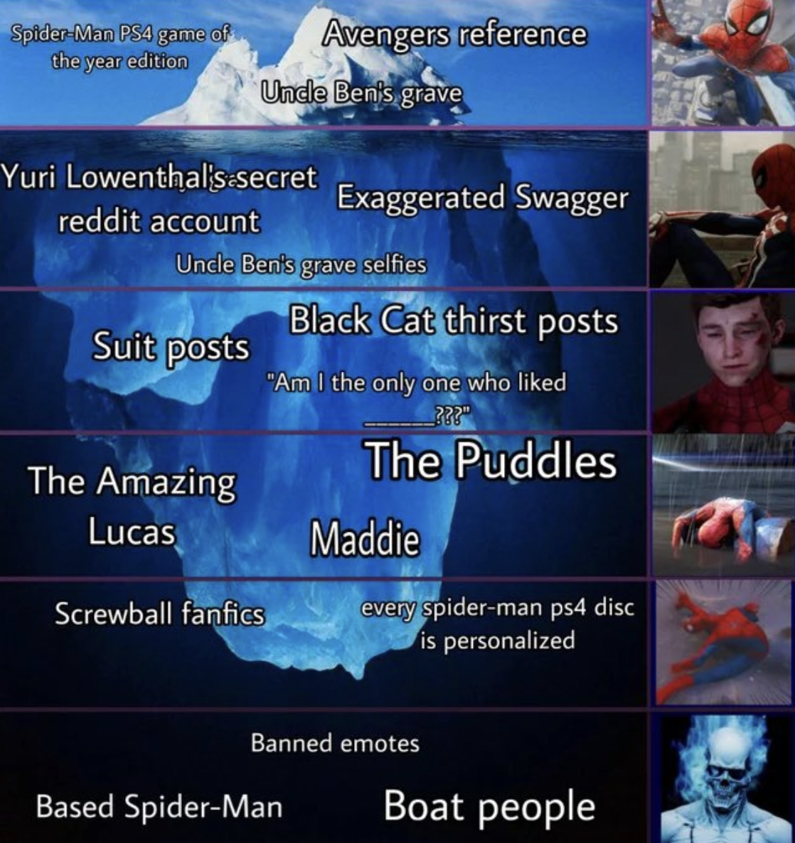 Spider-Man PS4 Memes - scp iceberg - Spider Man PS4 game the year edition of Yuri Lowenthal's secret reddit account Suit posts Unde Ben's grave The Amazing Lucas Avengers reference Uncle Ben's grave selfies Screwball fanfics Exaggerated Swagger