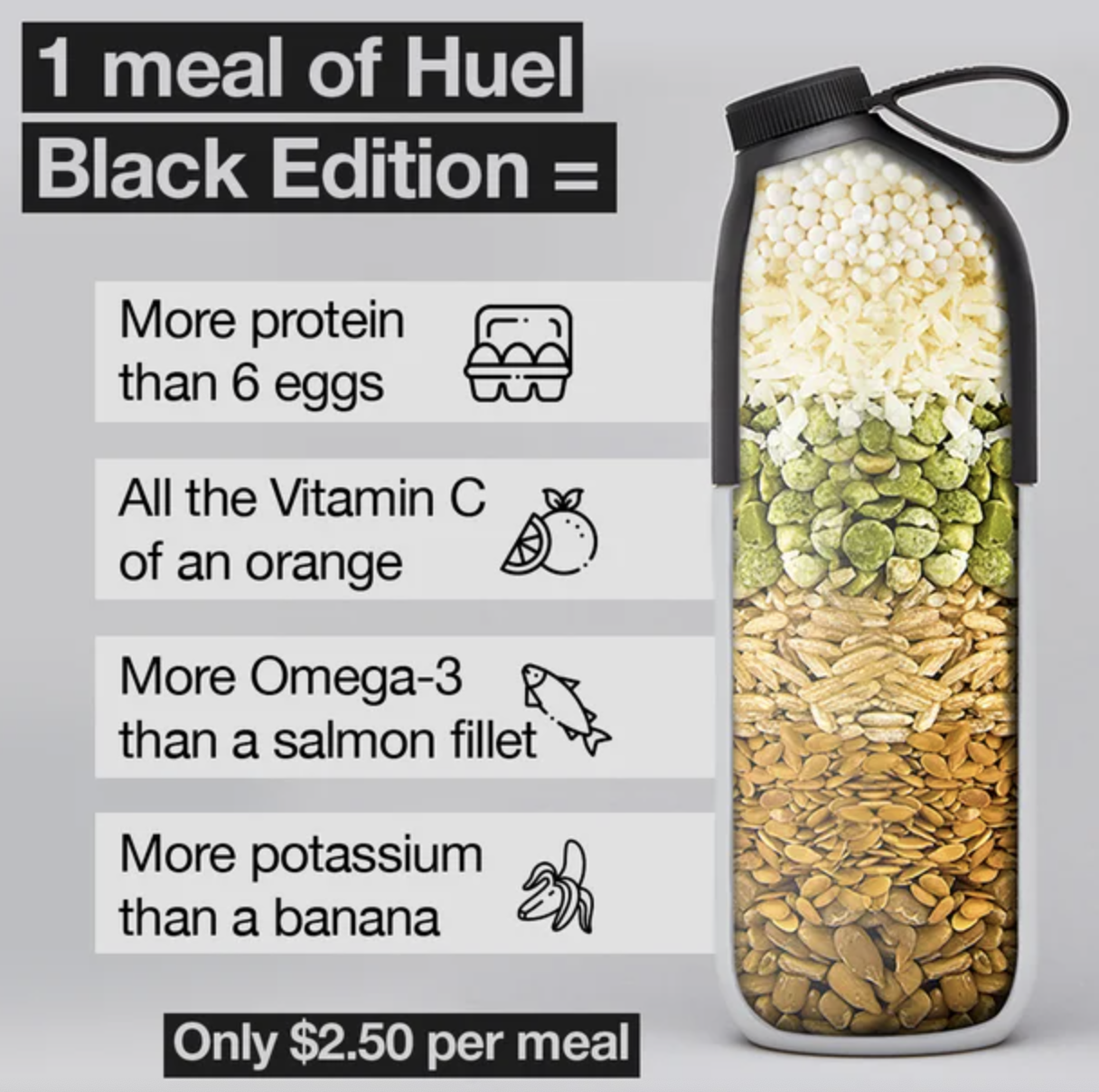 Confidently Incorrect - Black Edition More protein than 6 eggs All the Vitamin C of an orange More Omega3 than a salmon fillet More potassium than a banana Only $2.50 per meal