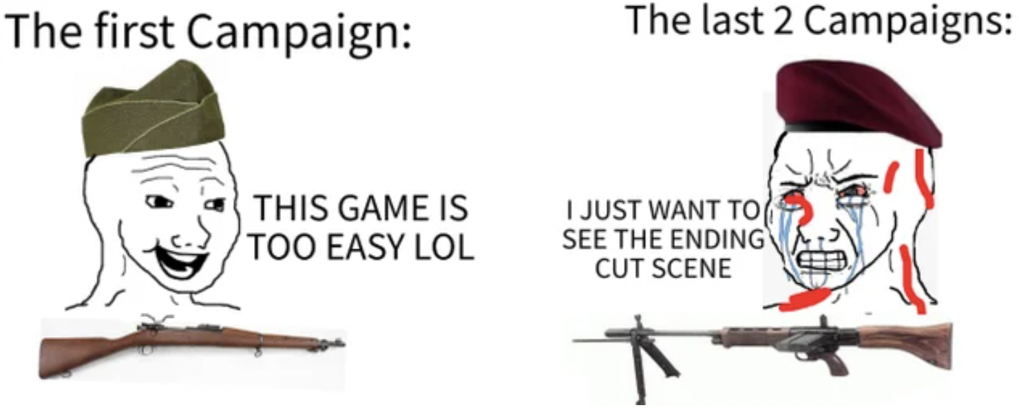 Gaming memes - cartoon - The first Campaign This Game Is Too Easy Lol The last 2 Campaigns I Just Want To See The Ending Cut Scene