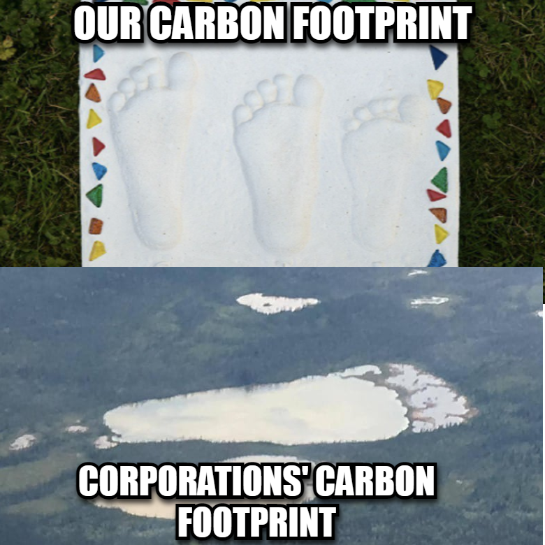 water - Our Carbon Footprint Corporations Carbon Footprint