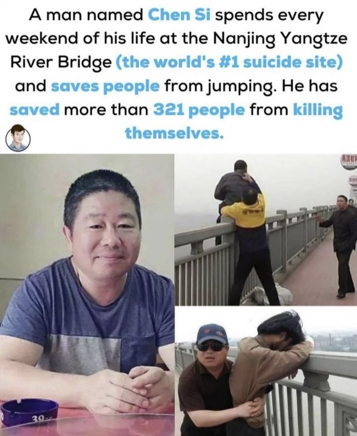 Dudes posting their wins - r damn thats interesting - A man named Chen Si spends every weekend of his life at the Nanjing Yangtze River Bridge the world's sicide site and saves people from jumping. He has saved more than 321 people from killing themselves