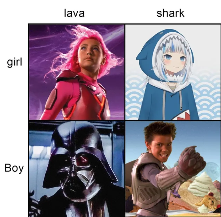 funny memes and pics - costume - girl Boy lava Ddr shark