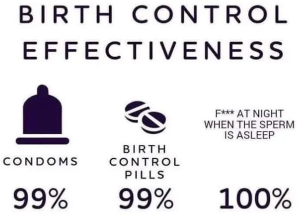 spicy memes for thirsty thursday - Birth control - Birth Control Effectiveness Condoms 99% Birth Control Pills 99% F At Night When The Sperm Is Asleep 100%