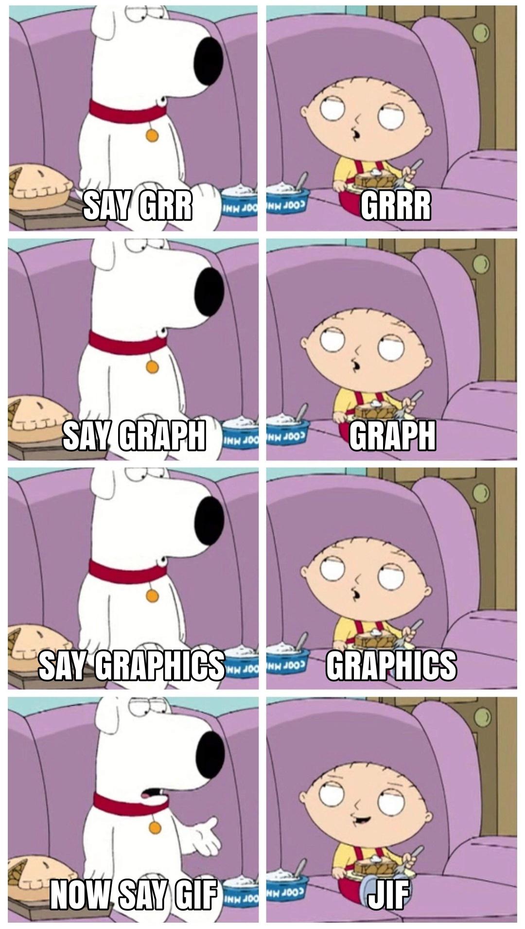 dank memes and funny pics - comics - Jif Graphics Graph Grrr coor Mh Oor Mhi coor Mh por Mm Say Graphics coor Mh Oor Mhi Now Say Gif coor Mh Oor Mhi Say Graph Say Grr