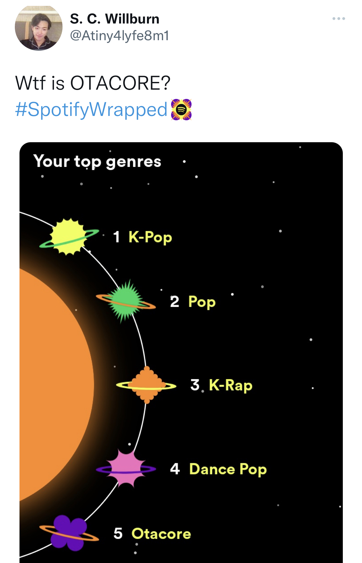 Spotify Wrapped Memes - star - S. C. Willburn Wtf is Otacore? Your top genres 1 KPop 2 Pop 3. KRap 4 Dance Pop 5 Otacore