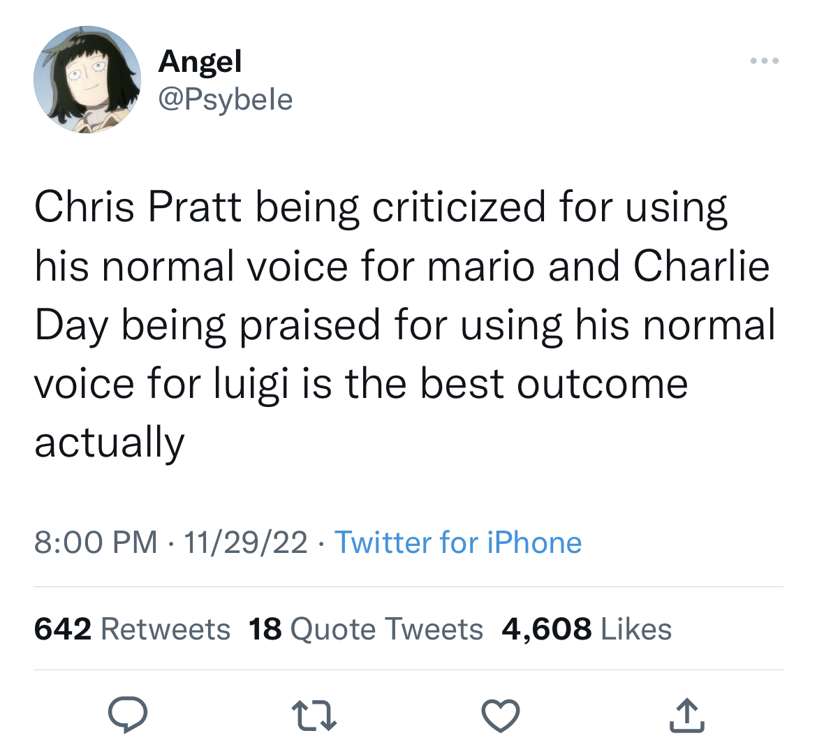 tweets roasting celebs - birth control pills tweets - Angel Chris Pratt being criticized for using his normal voice for mario and Charlie Day being praised for using his normal voice for luigi is the best outcome actually 112922 Twitter for iPhone 642 18 